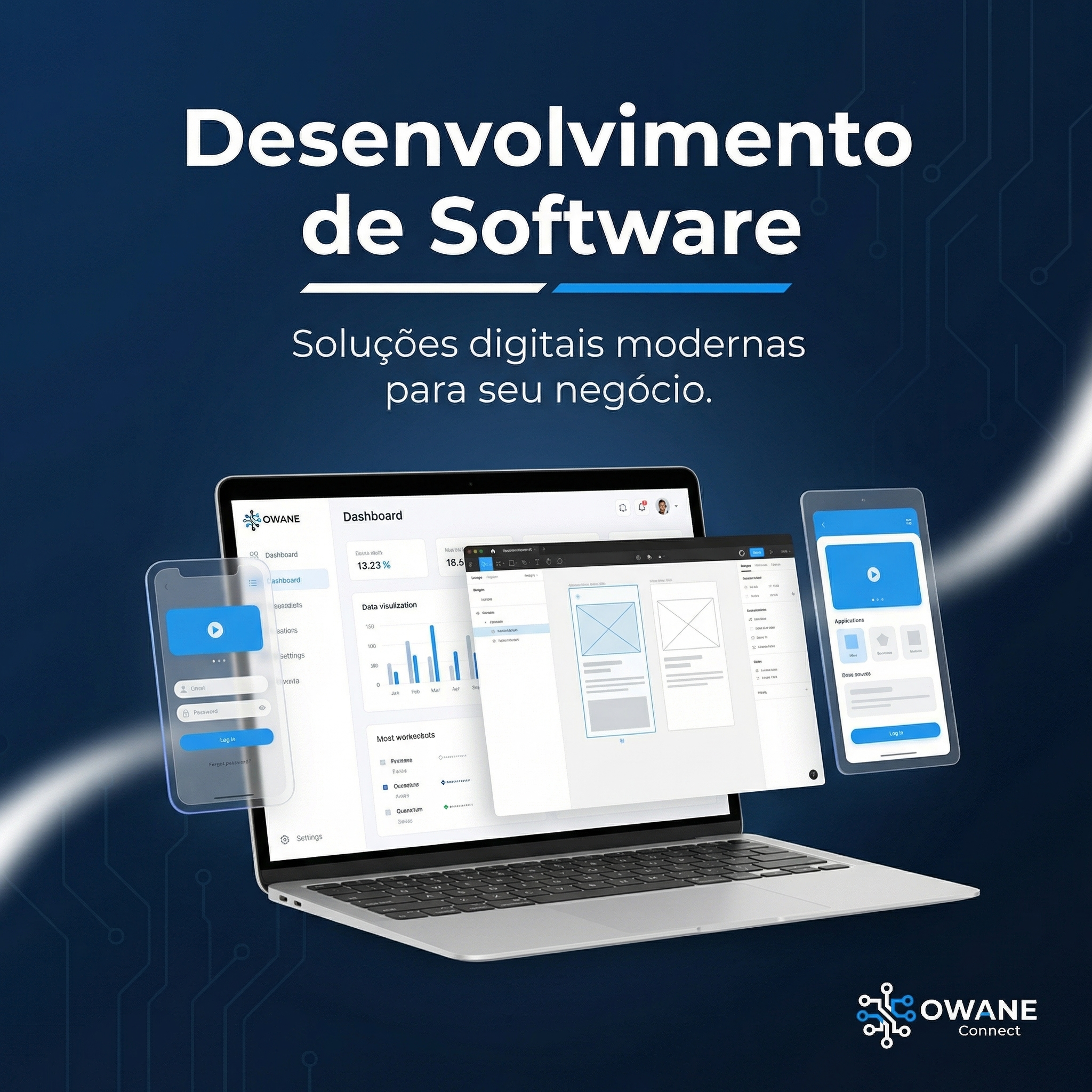Desenvolvimento de software