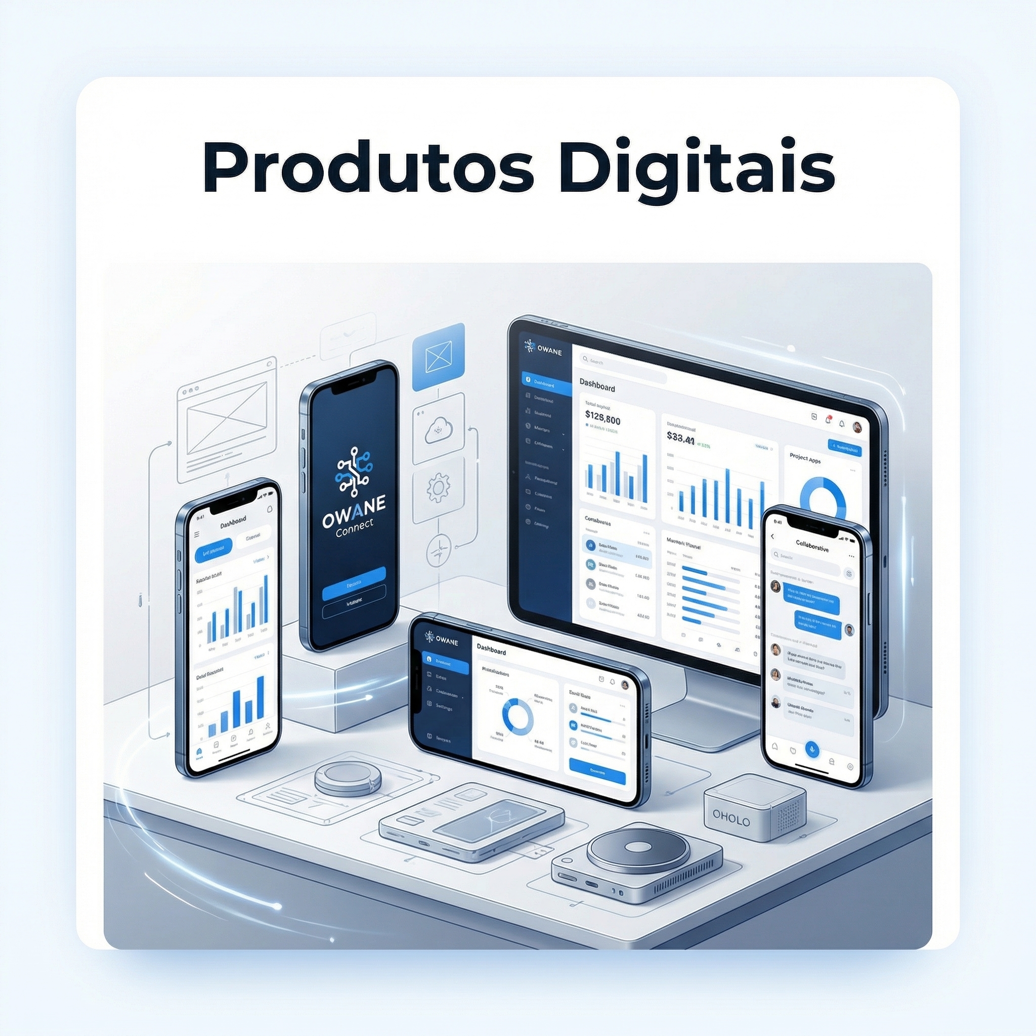 Produtos digitais da OWANE Connect